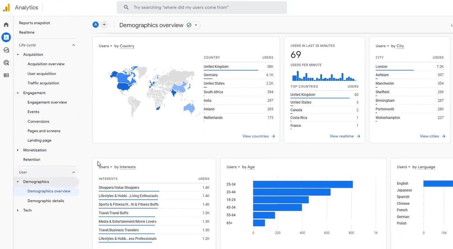 analytics screenshot 3
