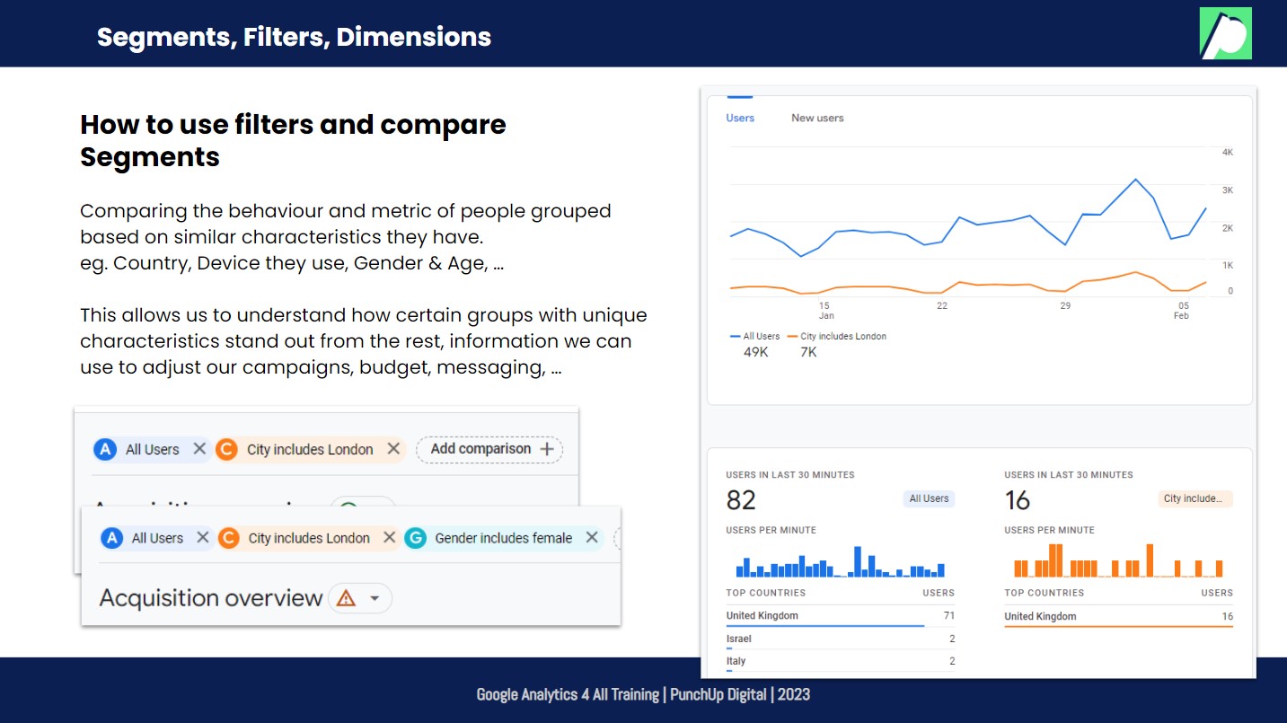 analytics training screenshot