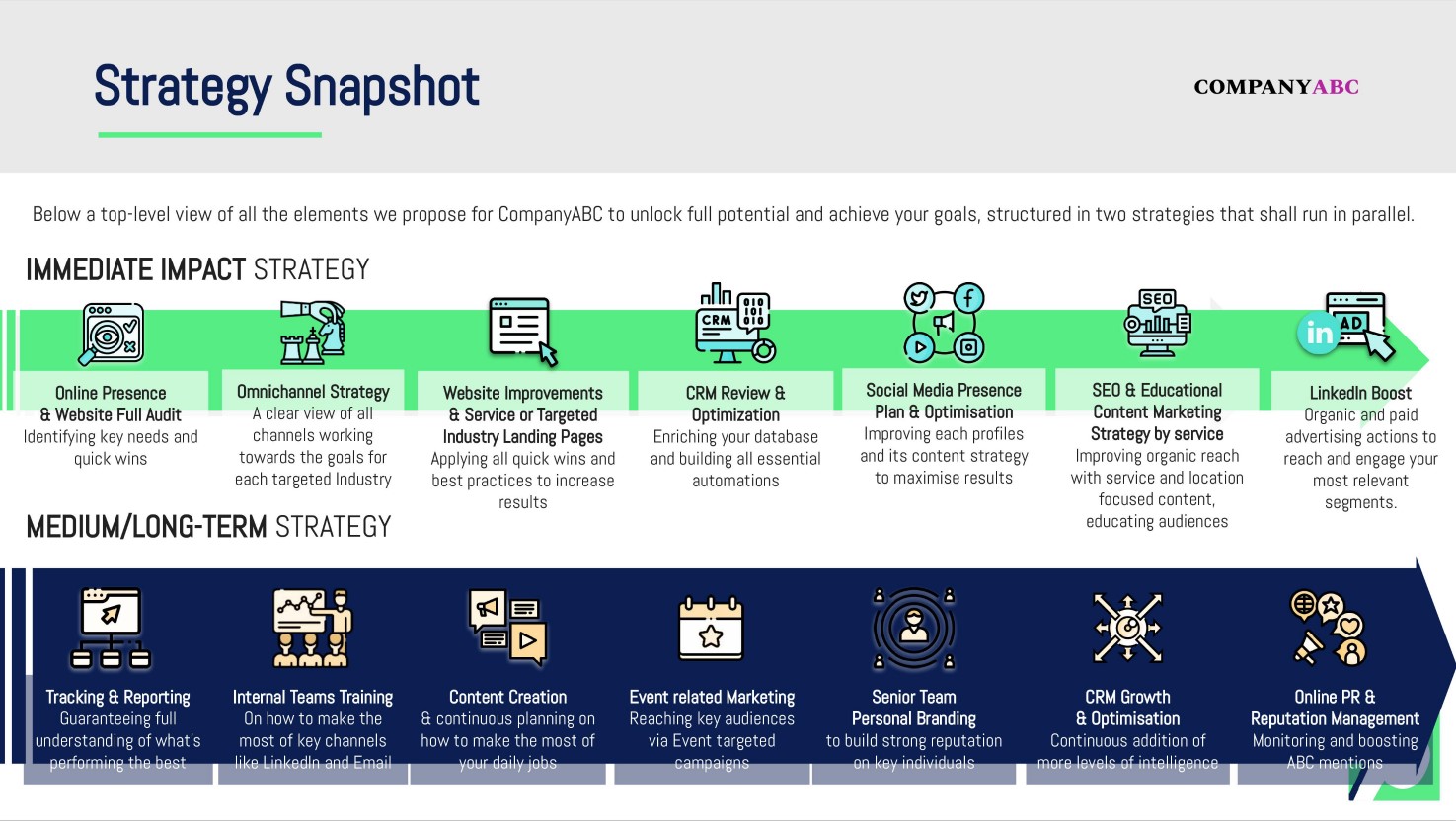 strategy snapshot punchup