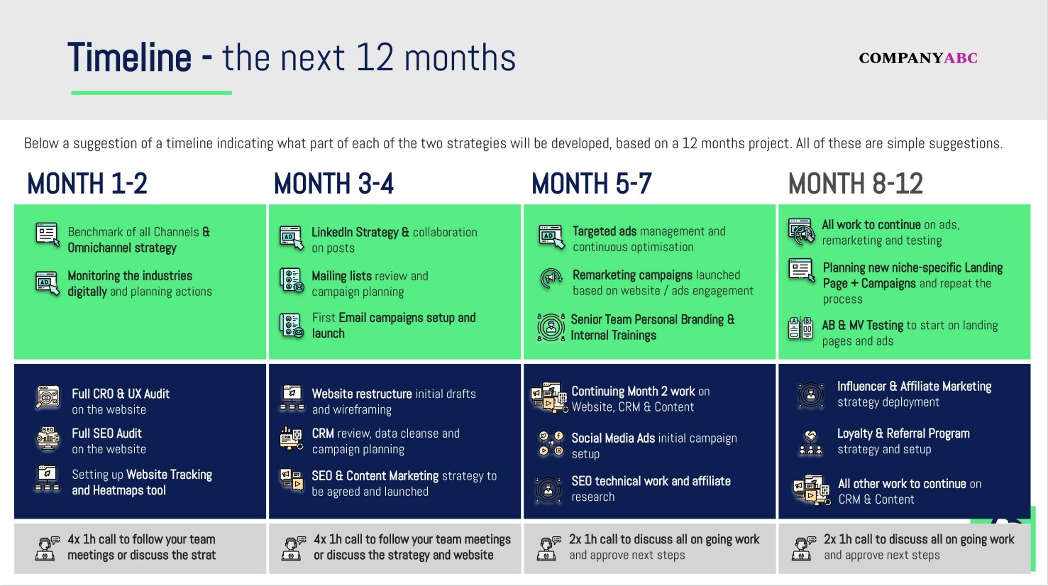 timeline snapshot punchup