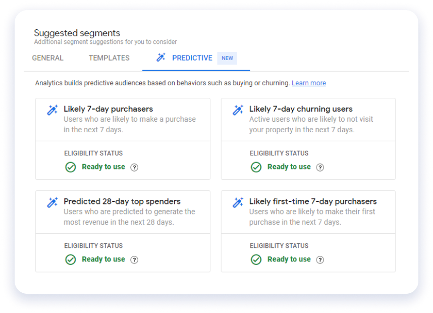 GA4 Predictive Audiences